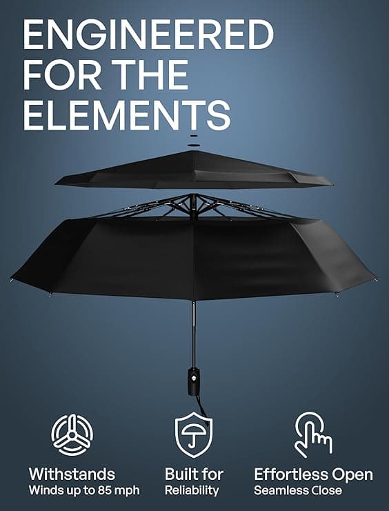 Windproof Travel Umbrella - Compact & Withstands Winds up to 85MPH , Strongest Premium Auto Folding Umbrella for Rain and Sun - Durable, Light & Portable for Women & Men , Fits Backpack & Cars